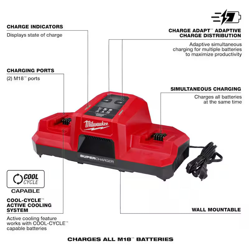 18V Dual Bay Super Charger J316