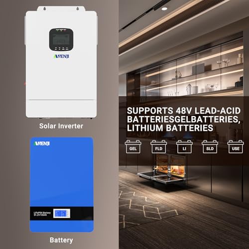 3600W Pure Sine Wave Hybrid Solar Inverter Charger O22519