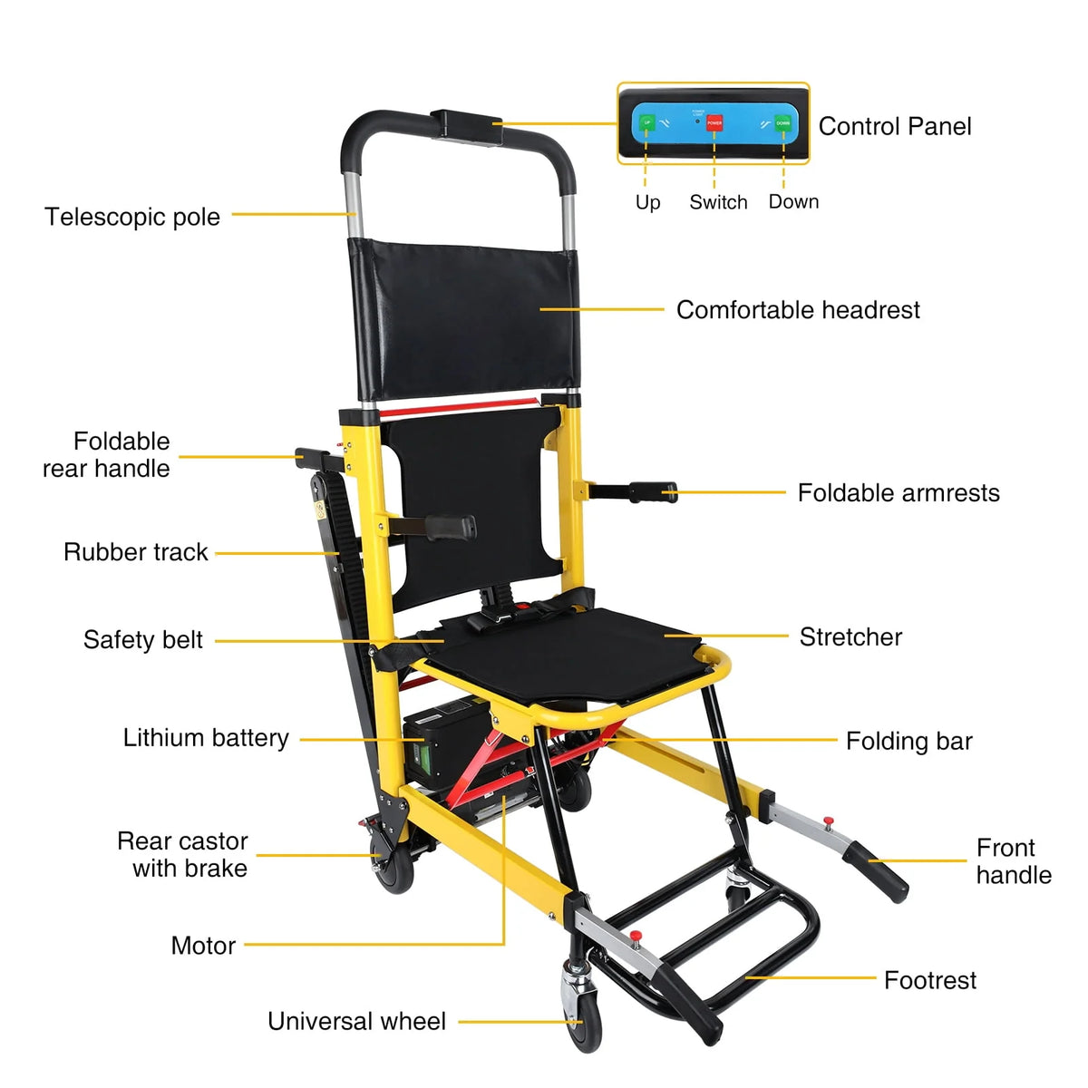 Portable Electric Wheelchair 440lbs Z50669