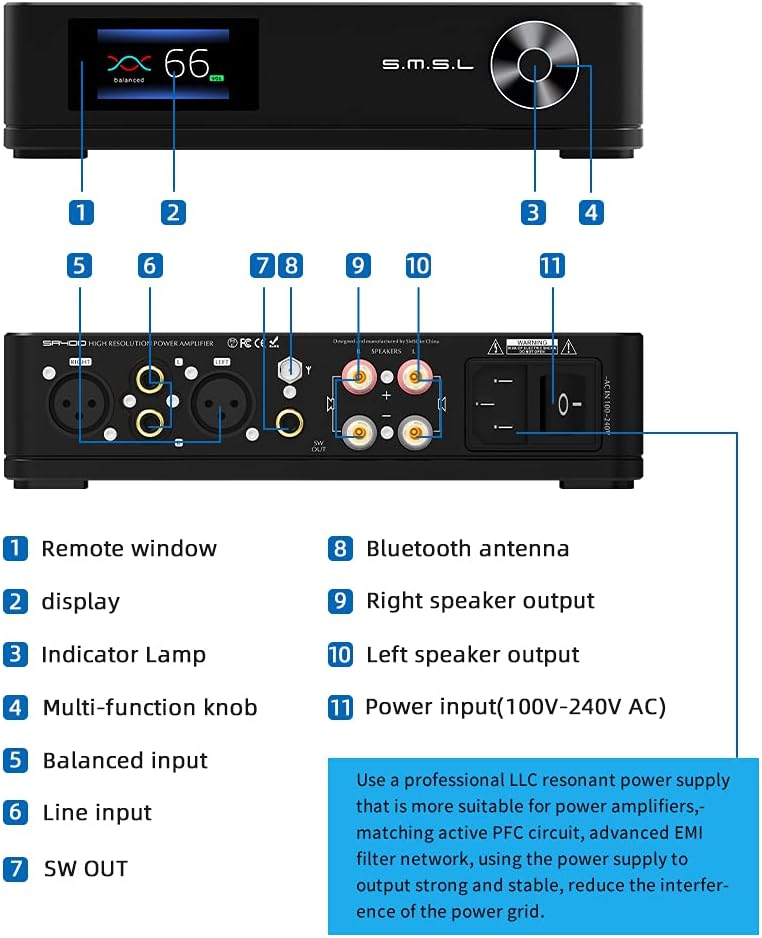 High Resolution Power Amplifier, Class D 230W RMS x 2 J979